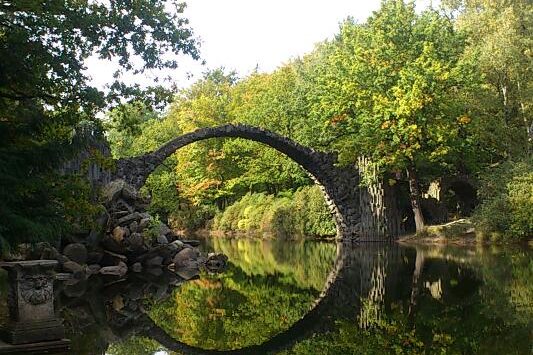 Neustart nach einem Umbruch, Form und Struktur