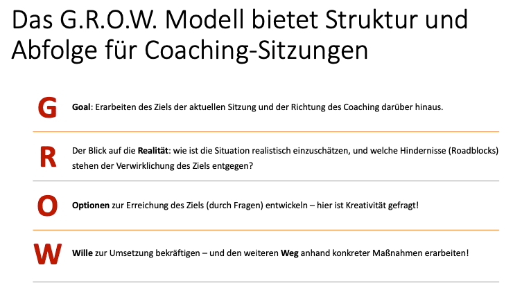 Struktur Coaching