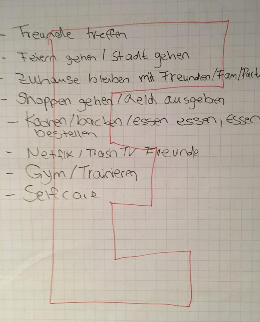 IMG_8224 Faktorielle Persönlichkeitspsychologie Extraversion