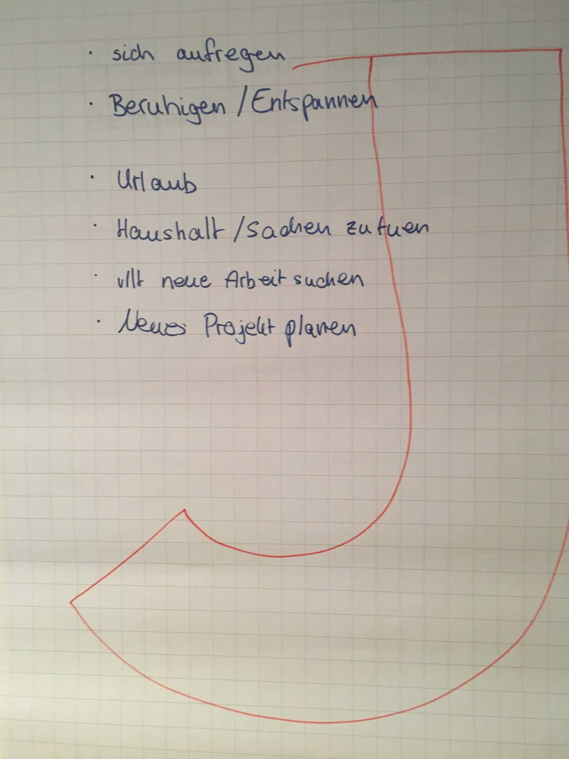 Differentielle Psychologie