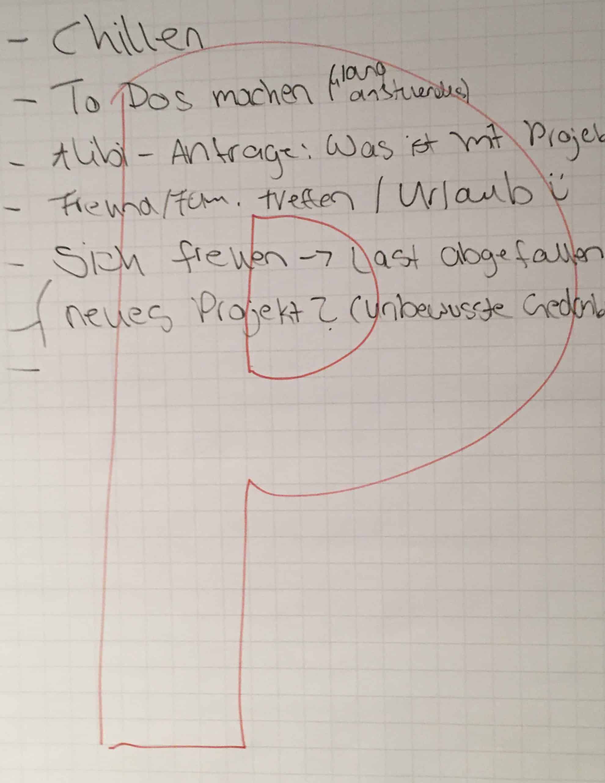 Differentielle Psychologie